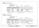 間仕切壁先行工法 敷居部納まり
